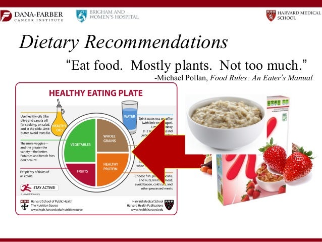 Nutritional Considerations in MALS Can Diet Make a Difference